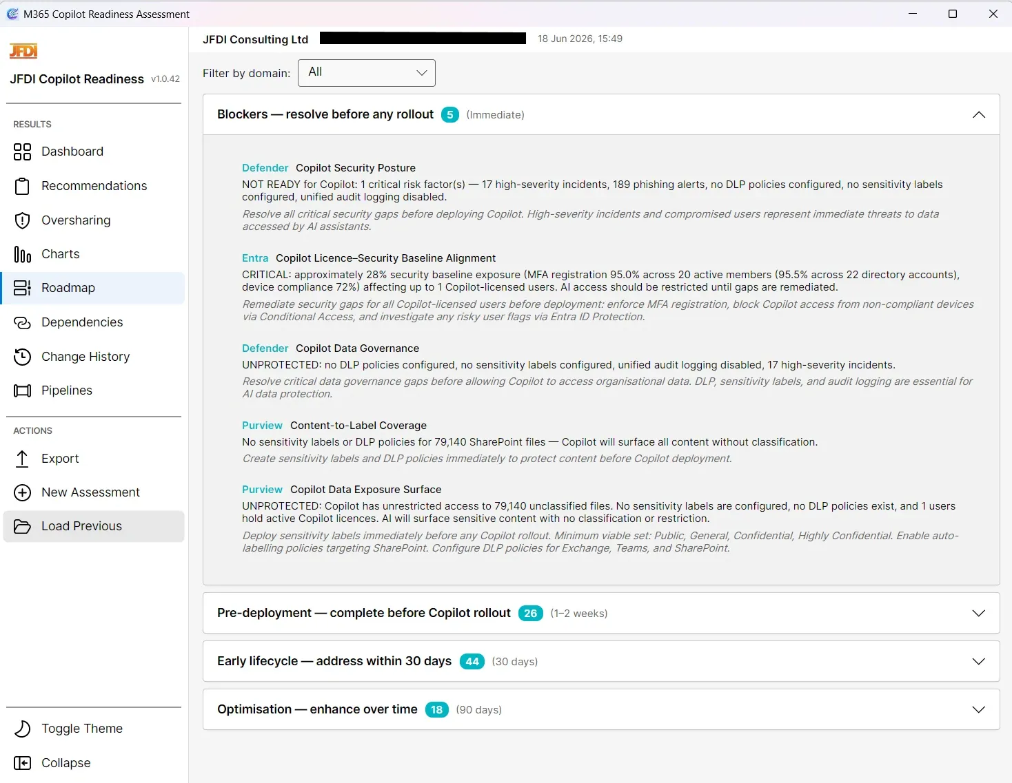 Roadmap view showing the Blockers phase expanded with five critical findings. Each finding has its domain, title, severity context, and the remediation guidance written underneath. Subsequent phases (Pre-deployment, Early Lifecycle, Optimisation) collapse with their finding counts.