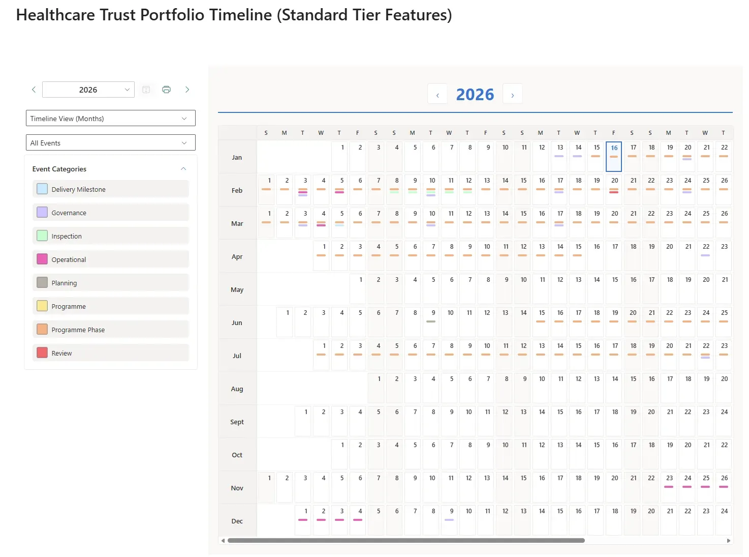 Monthly timeline - standard tier feature